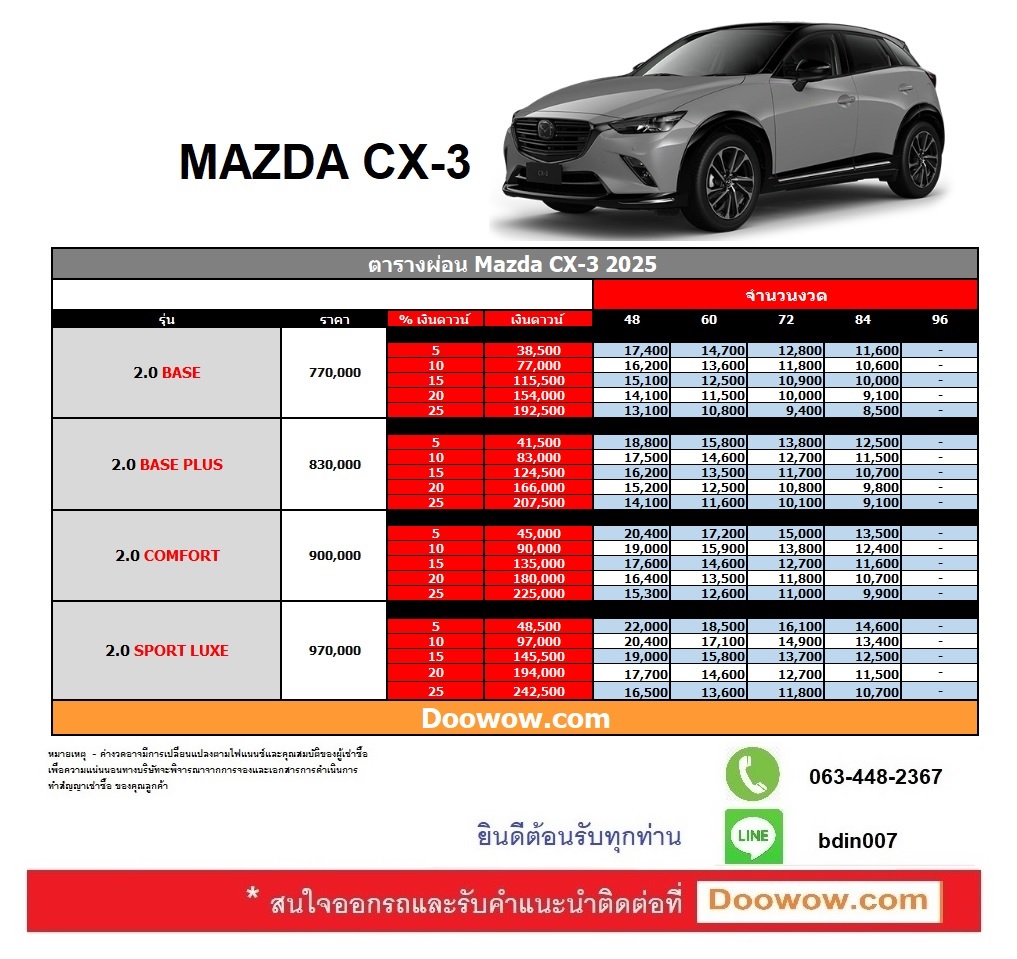 ตารางผ่อน Mazda CX-3 2025-2026 ราคาอย่างเป็นทางการ