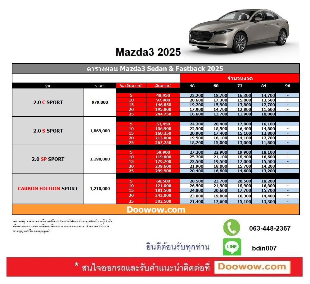 ตารางผ่อน Mazda3 2025-2026 ราคาอย่างเป็นทางการ