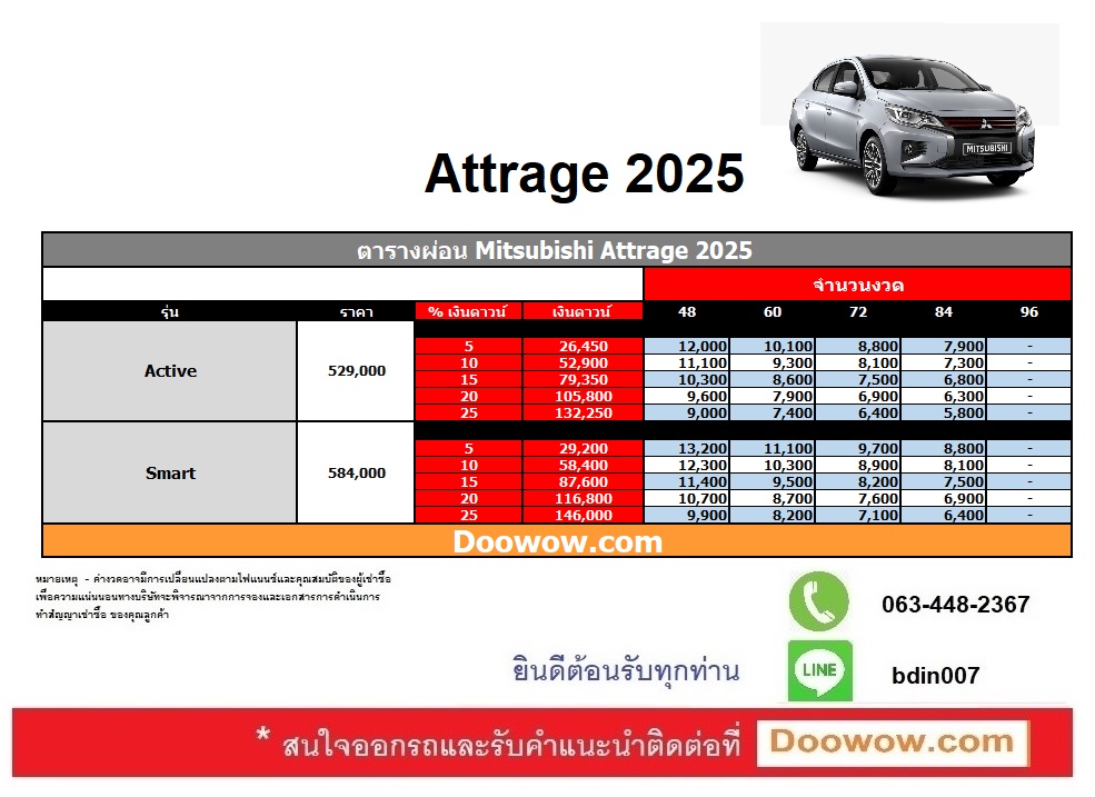 ตารางผ่อน Mitsubishi Attrage 2025-2026 ราคาอย่างเป็นทางการ