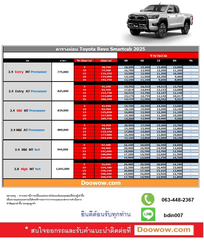 ตารางผ่อน Toyota Revo Smart Cab 2025-2026 ราคาอย่างเป็นทางการ