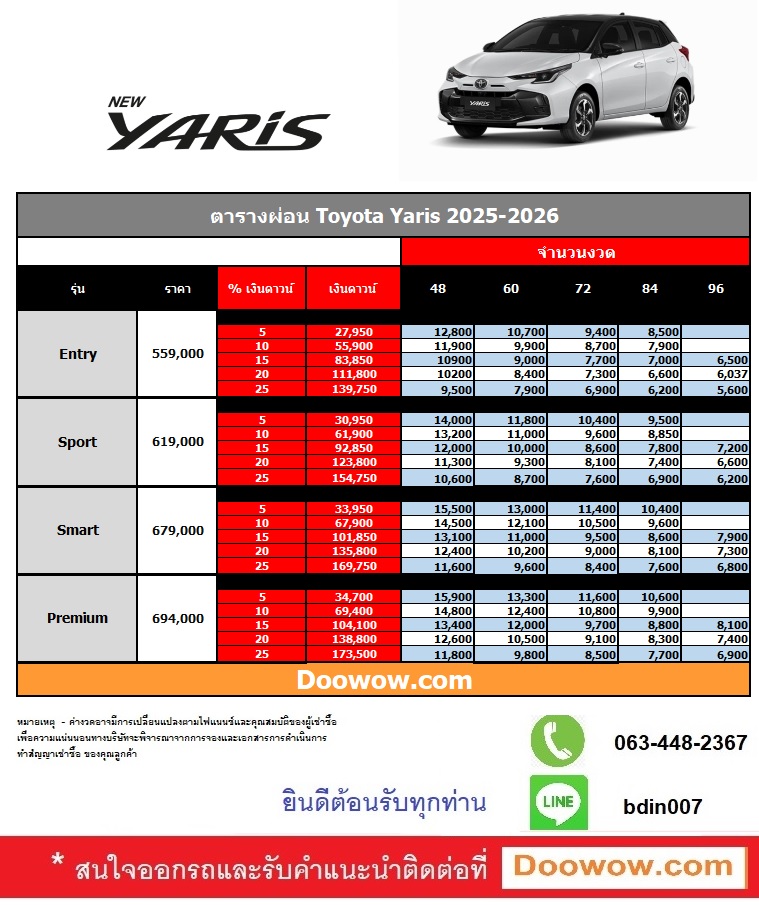 ตารางผ่อน Toyota Yaris 2025-2026 doowow รถสวย