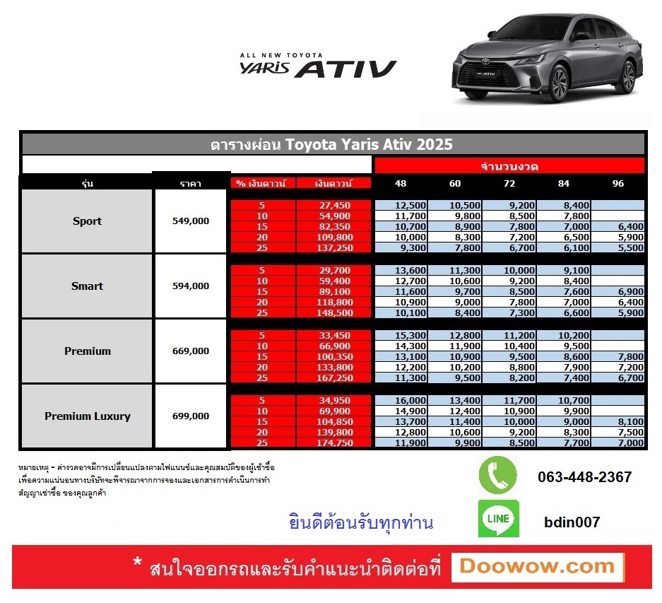 ตารางผ่อน Toyota Yaris Ativ 2025-2026 doowow รถสวย