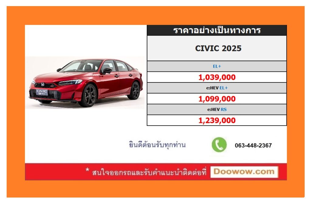 ราคาอย่างเป็นทางการ Honda Civic 2025