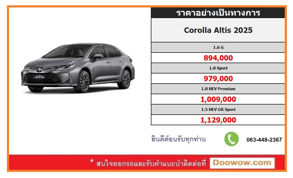 ราคาอย่างเป็นทางการ Toyota Corolla Altis 2025